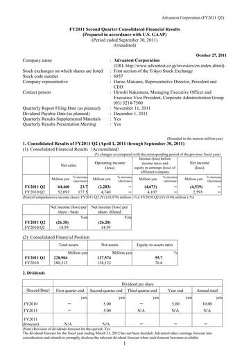 Thumbnail Advantest
 Financial Statement 2011-h1
