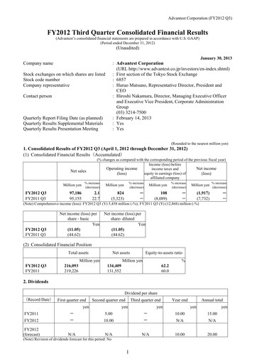 Thumbnail Advantest
 Financial Statement 2012-9m