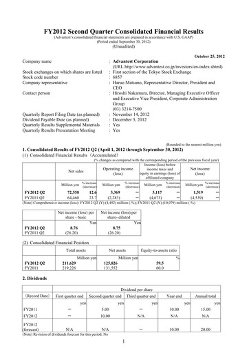 Thumbnail Advantest
 Financial Statement 2012-h1