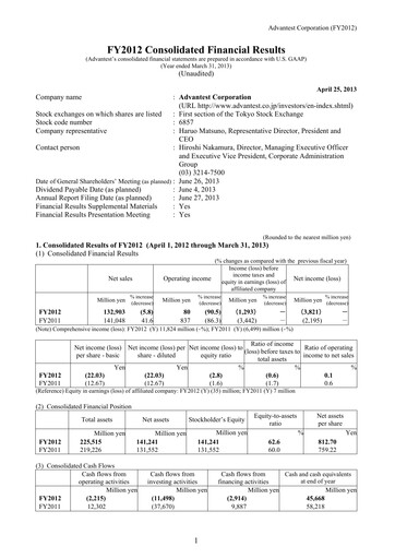 Thumbnail Advantest
 Financial Statement 2012