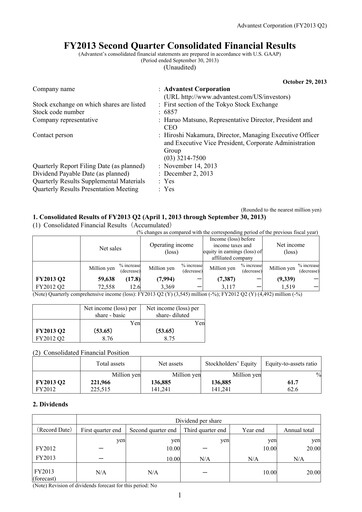 Thumbnail Advantest
 Financial Statement 2013-h1