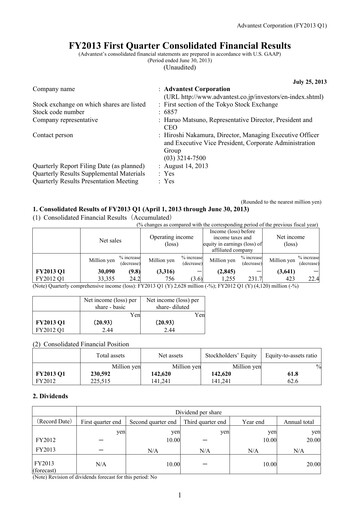 Thumbnail Advantest
 Financial Statement 2013-q1
