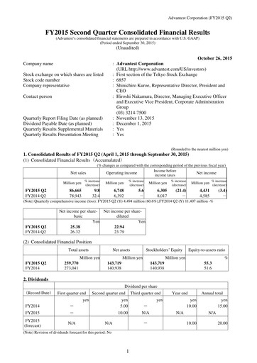Thumbnail Advantest
 Financial Statement 2015-h1
