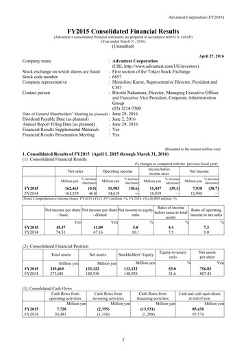 Thumbnail Advantest
 Financial Statement 2015