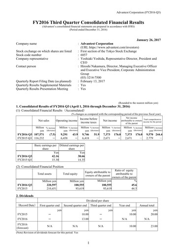 Thumbnail Advantest
 Financial Statement 2016-9m