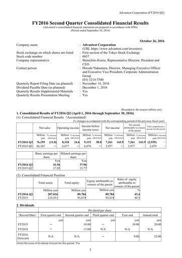 Thumbnail Advantest
 Financial Statement 2016-h1