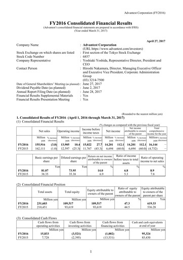 Thumbnail Advantest
 Financial Statement 2016