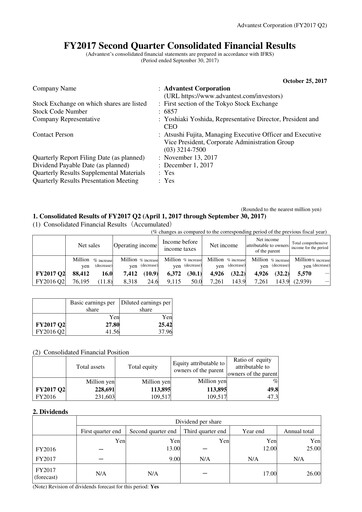 Thumbnail Advantest
 Financial Statement 2017-h1