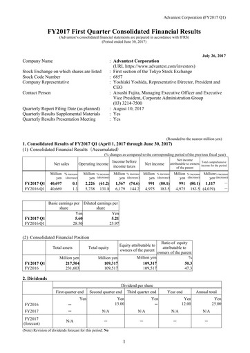 Thumbnail Advantest
 Financial Statement 2017-q1