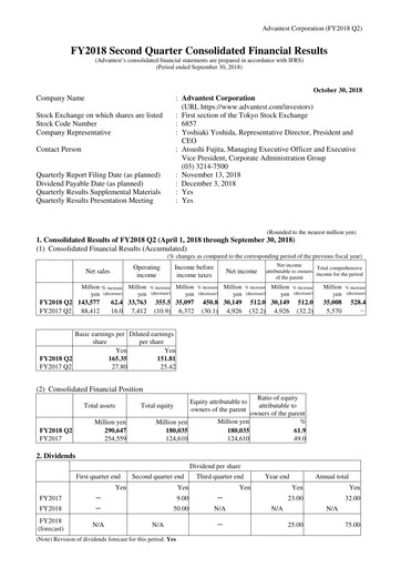 Thumbnail Advantest
 Financial Statement 2018-h1