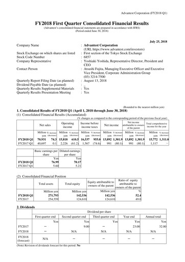 Thumbnail Advantest
 Financial Statement 2018-q1