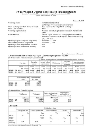 Thumbnail Advantest
 Financial Statement 2019-h1