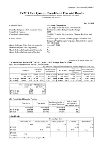 Thumbnail Advantest
 Financial Statement 2019-q1