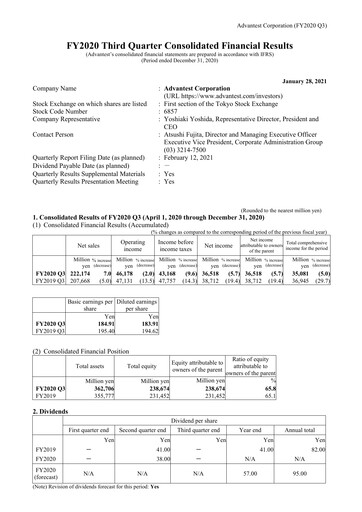 Thumbnail Advantest
 Financial Statement 2020-9m