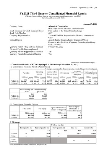 Thumbnail Advantest
 Financial Statement 2021-9m