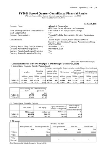 Thumbnail Advantest
 Financial Statement 2021-h1