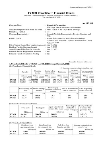 Thumbnail Advantest
 Financial Statement 2021