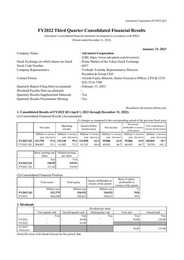 Thumbnail Advantest
 Financial Statement 2022-9m