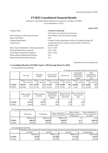 Thumbnail Advantest
 Financial Statement 2022