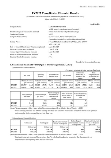 Thumbnail Advantest
 Financial Statement 2023