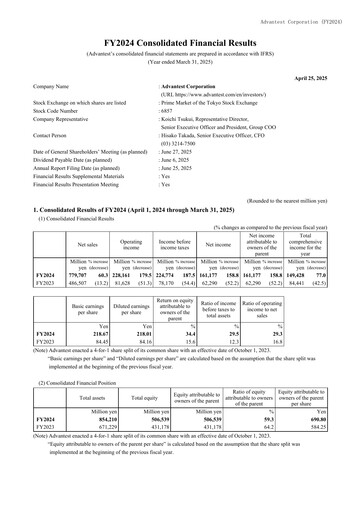 Thumbnail Advantest
 Financial Statement 2024
