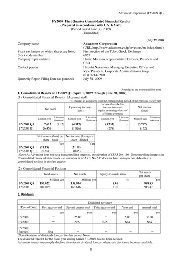 Thumbnail Advantest
 Quarterly Report 2009-q1