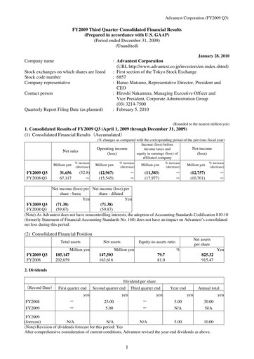 Thumbnail Advantest
 Quarterly Report 2009-q3