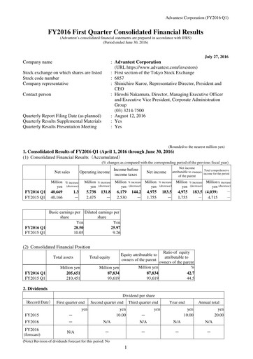 Thumbnail Advantest
 Quarterly Report 2016-q1
