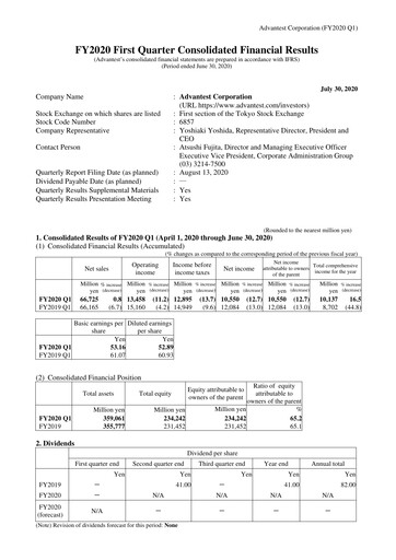 Thumbnail Advantest
 Quarterly Report 2020-q1