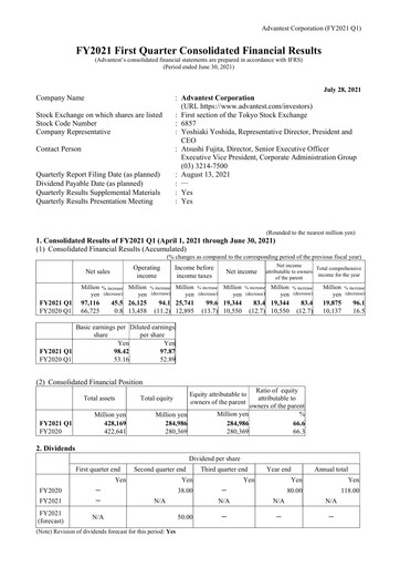 Thumbnail Advantest
 Quarterly Report 2021-q1