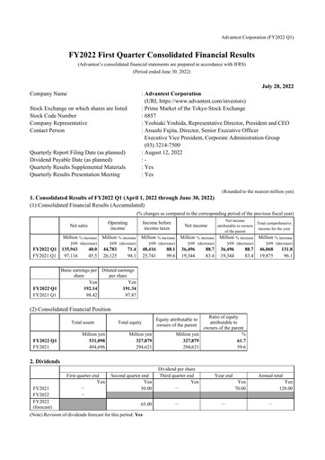Thumbnail Advantest
 Quarterly Report 2022-q1