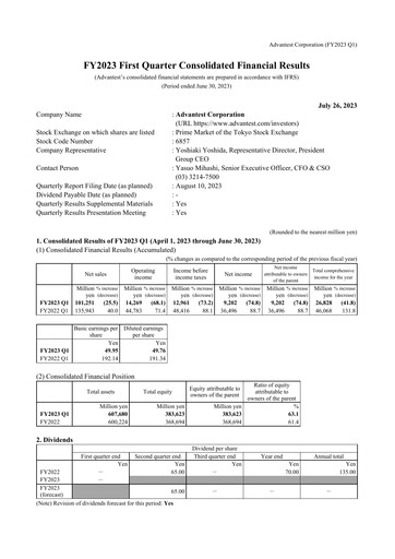 Thumbnail Advantest
 Quarterly Report 2023-q1