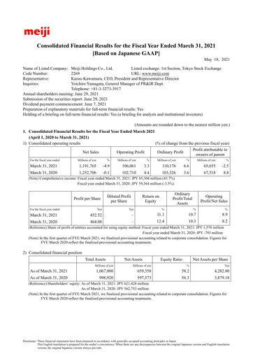 Miniature Meiji Holdings Rapport financier 2021