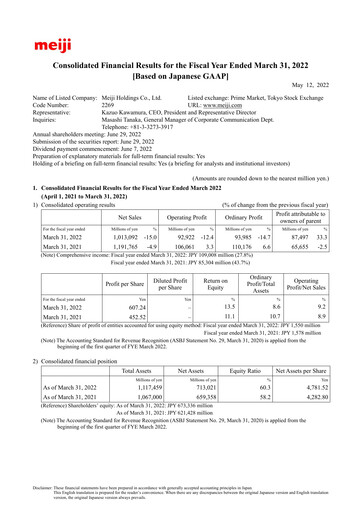 Miniature Meiji Holdings Rapport financier 2022