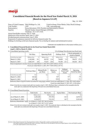 Miniature Meiji Holdings Rapport financier 2024