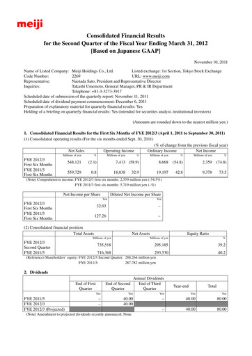 Thumbnail Meiji Holdings Financial Statement 2012-q2