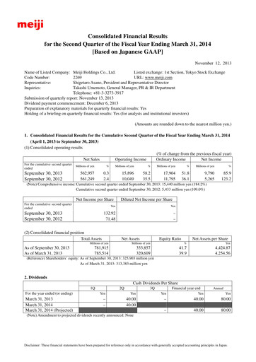 Thumbnail Meiji Holdings Financial Statement 2014-q2