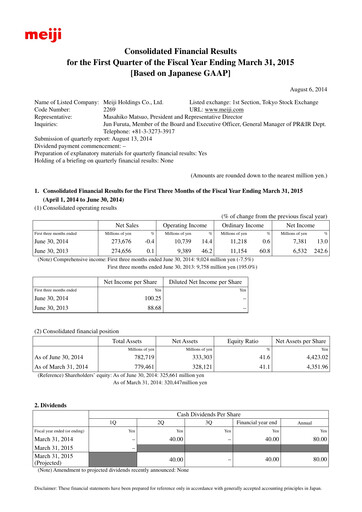 Thumbnail Meiji Holdings Financial Statement 2015-q1