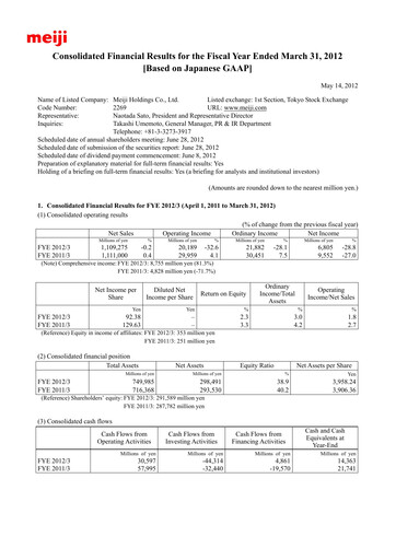 Thumbnail Meiji Holdings Financial Statement fy2012