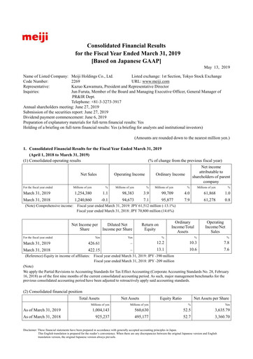 Thumbnail Meiji Holdings Financial Statement fy2019