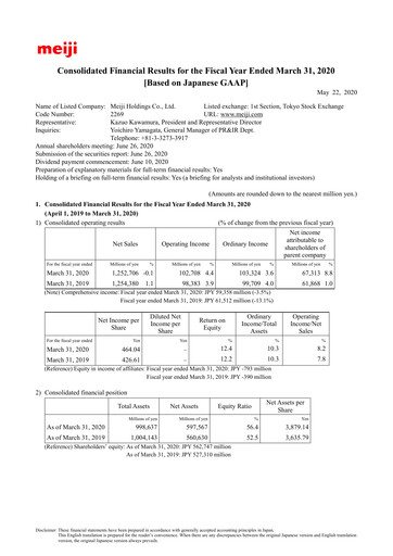 Thumbnail Meiji Holdings Financial Statement fy2020