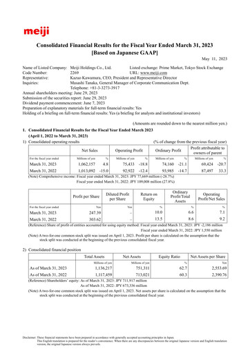 Thumbnail Meiji Holdings Financial Statement fy2023