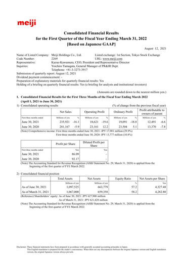 Miniature Meiji Holdings Rapport trimestriel 2022-q1