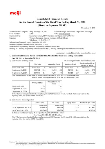 Miniature Meiji Holdings Rapport trimestriel 2022-q2