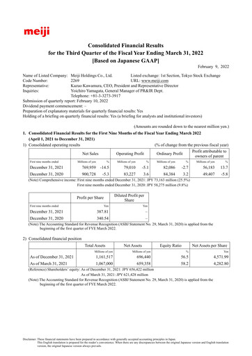 Miniature Meiji Holdings Rapport trimestriel 2022-q3