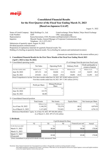 Miniature Meiji Holdings Rapport trimestriel 2023-q1