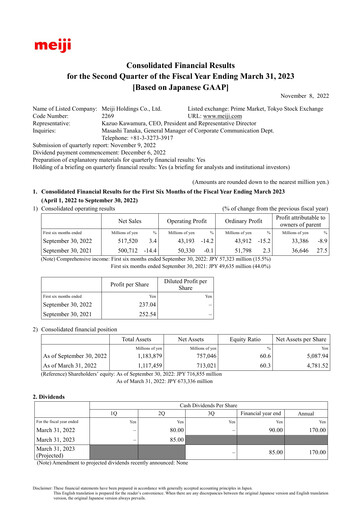 Miniature Meiji Holdings Rapport trimestriel 2023-q2