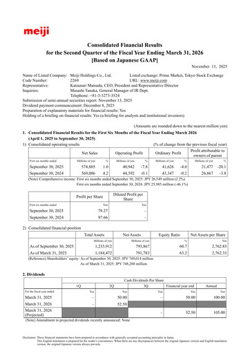 Miniature Meiji Holdings Rapport trimestriel 2026-q2