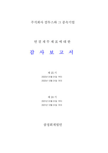 Miniature Com2uS Bilan financier 2022