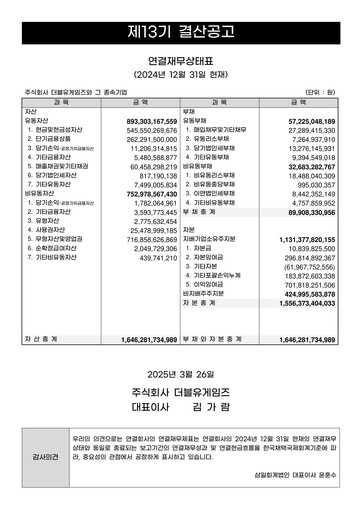 Vorschaubild DoubleUGames Finanzmitteilung 2024
